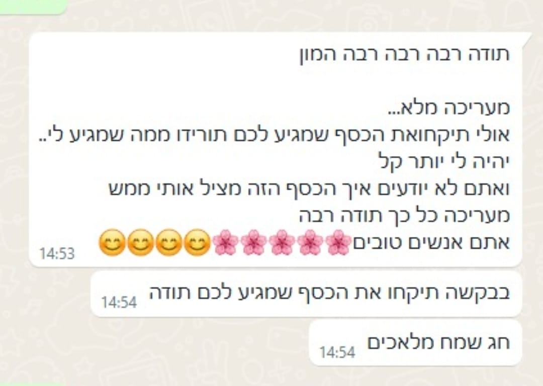 ביקורת לקוח מיטב פיננסים