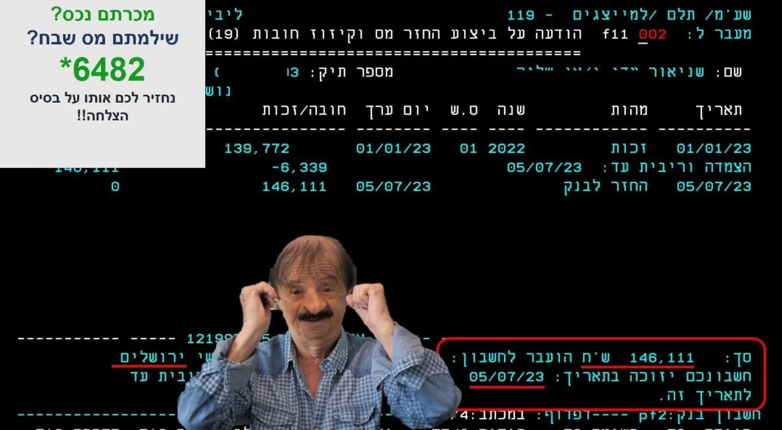 סיפור הצלחה עם החזר של 176,257 שקלים