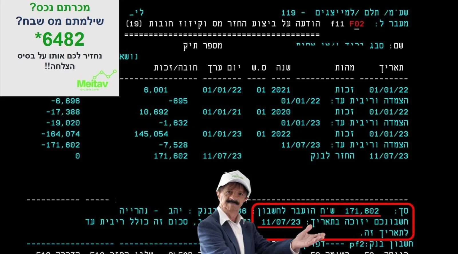 סיפור הצלחה עם החזר של 67,472 שקלים