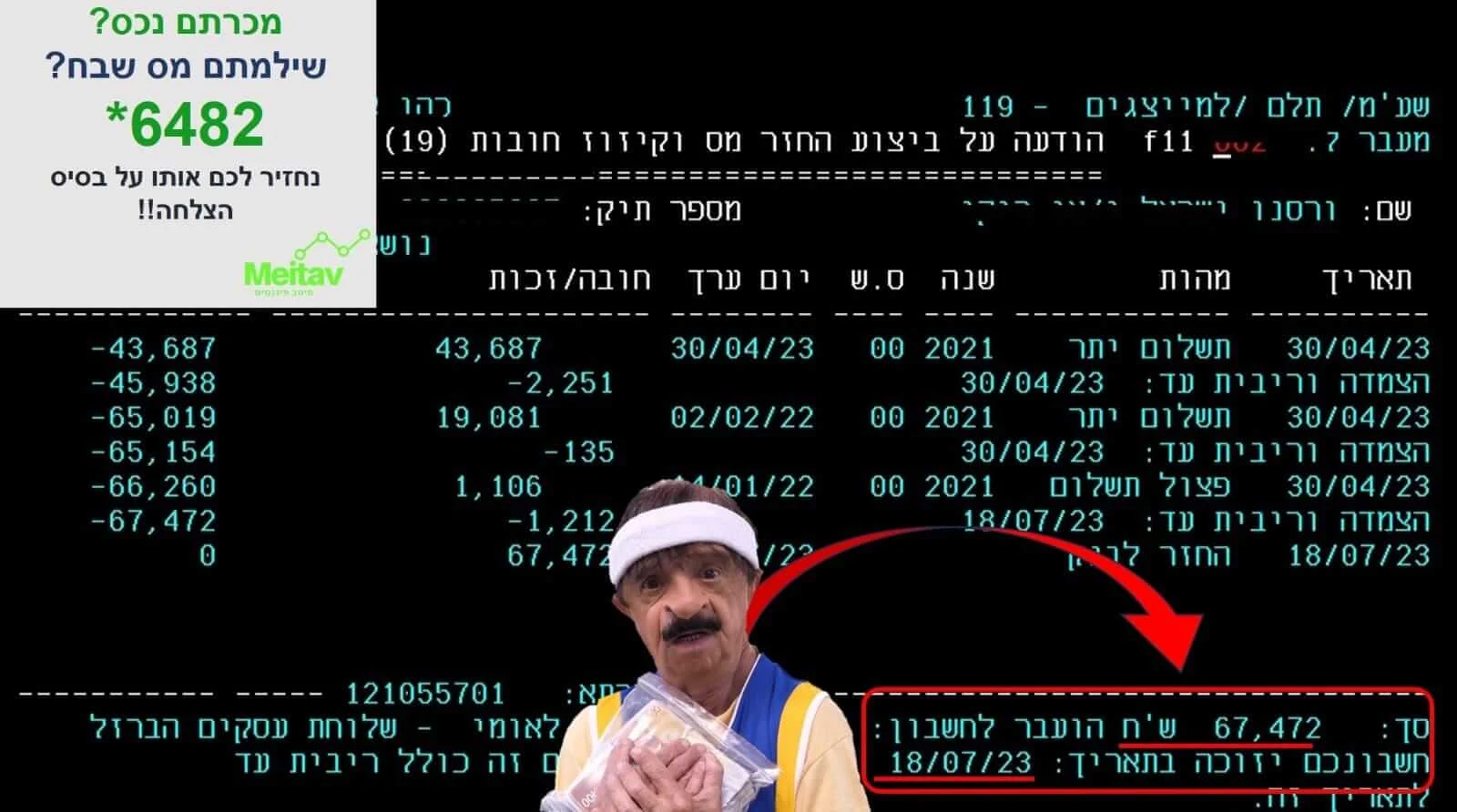 סיפור הצלחה עם החזר של 71,029 שקלים